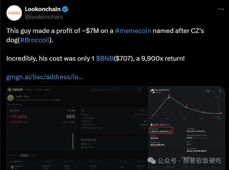 币安上扬势惊人,一夜飙升7.3%,加密市场沸腾的简单介绍 币安上扬势惊人,一夜飙升7.3%,加密市场沸腾的简单介绍