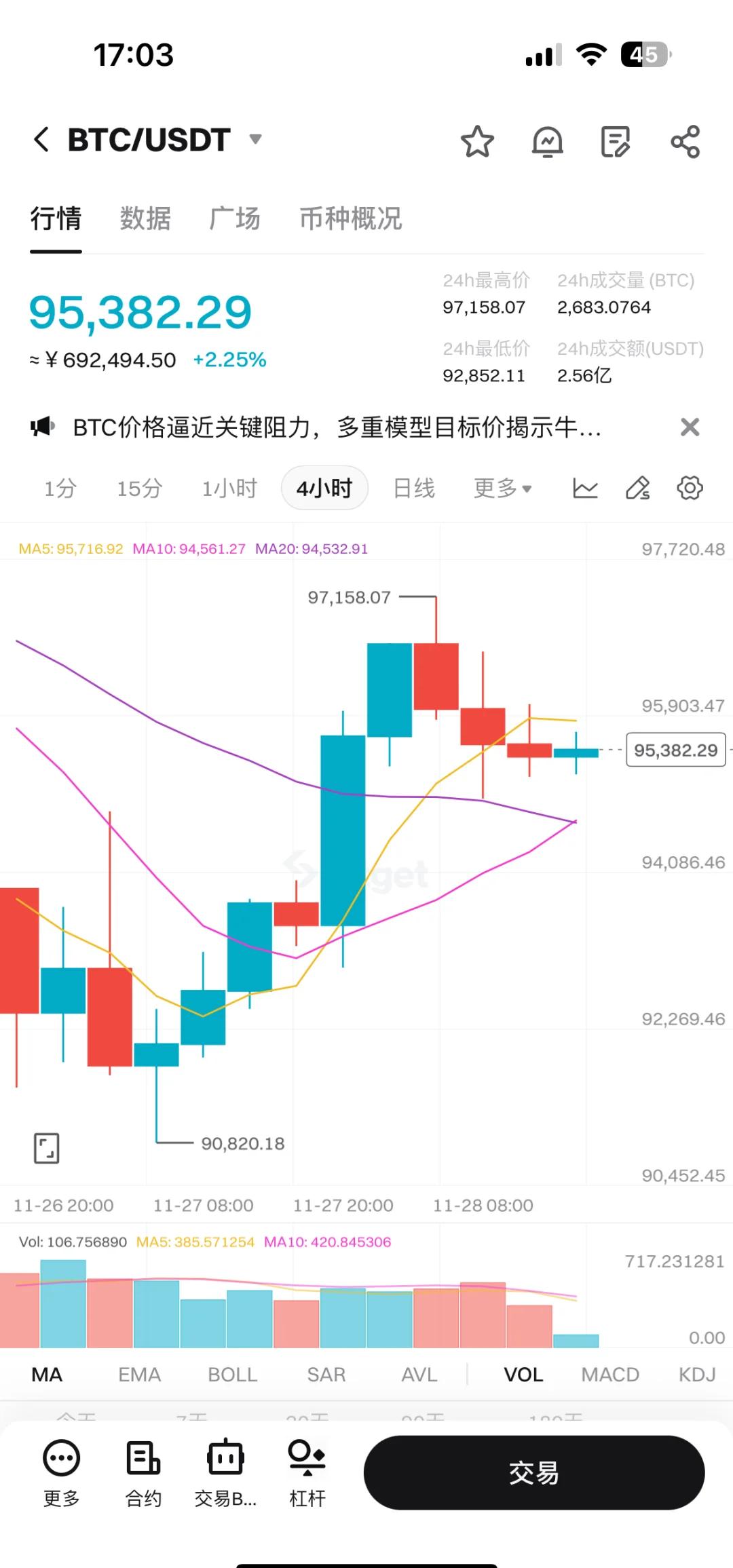 OKX创下年内新高,上扬幅高达比特币%,还能追吗? OKX创下年内新高,上扬幅高达比特币%,还能追吗?